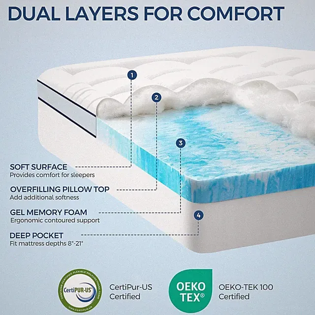 Breathable Queen Mattress Topper for Pressure Relief